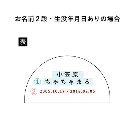 お名前２段・生没年月日ありの場合